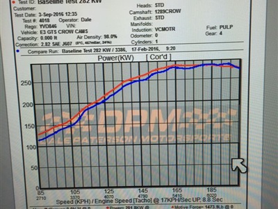 Camshaft%20development%20with%20Crow%20Cams