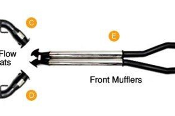 Di Filippo Exhaust System